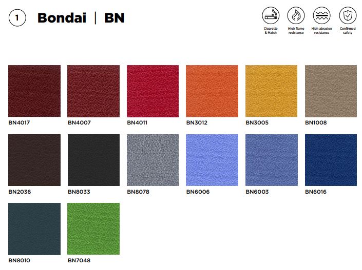 BN